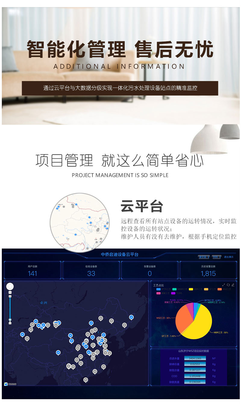 集装箱一体化污水处理设备
